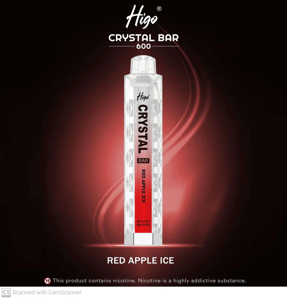 RED APPLE ICE